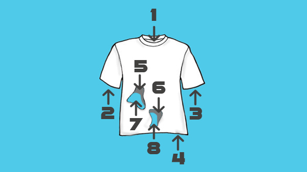 Kluringen: Bara 17 procent av alla vuxna kan lösa denna superenkla gåta! Är du en av dem? Svaret!