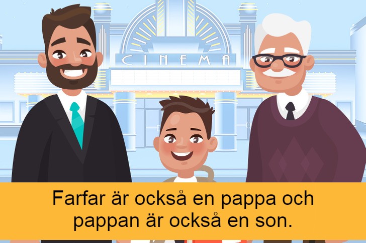 Kluringen: En biobiljett kostar 100 kr. Hur lyckades 1 farfar, 2 pappor och 2 söner bara betala 300 kr?