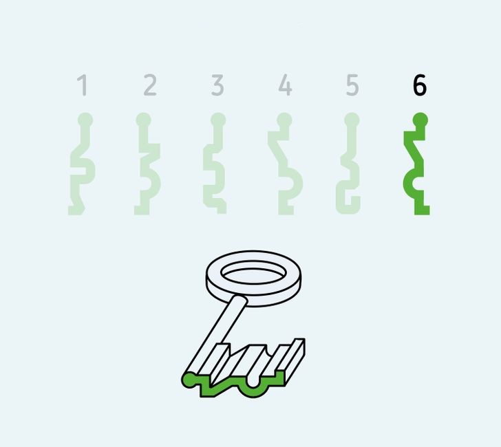 Kluringen: Vilken matchar nyckelns form? Endast 1 av 10 klarar detta! Svaret!